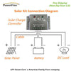 COMPLETE KIT SuperBlack 40w 40 Watts Monocrystalline Solar Panel Kit 12v Battery