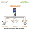 COMPLETE KIT Plug-n-Power BLACK 10W 10 Watt Mono Solar Panel 12v Battery RV Boat