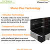 150w 150 Watts Solar Panel Monocrystalline Cells For 12v Battery RV Boat Off Grid